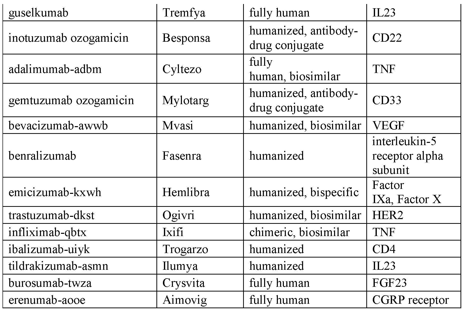 Figure imgf000033_0001