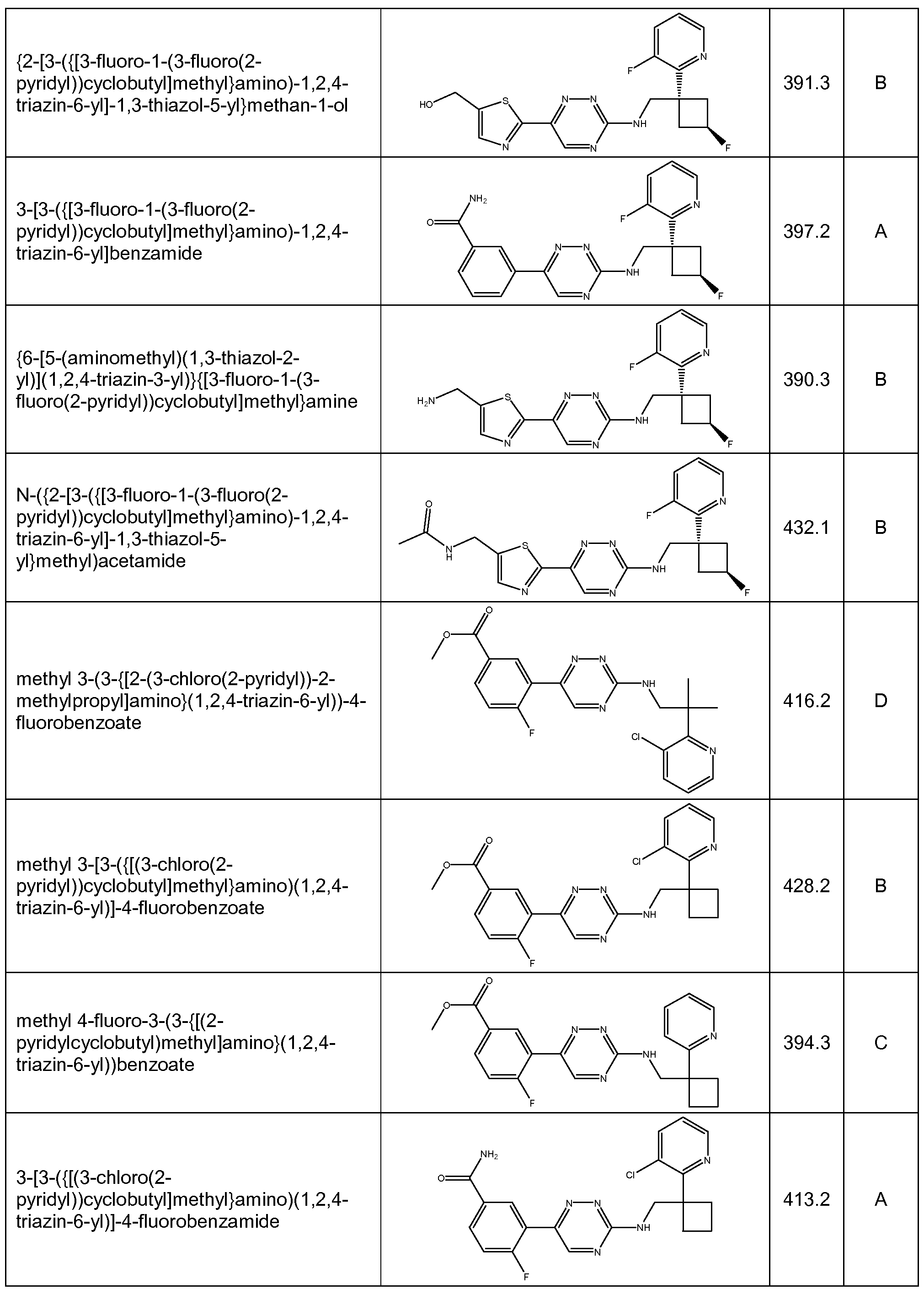 Figure imgf000123_0001