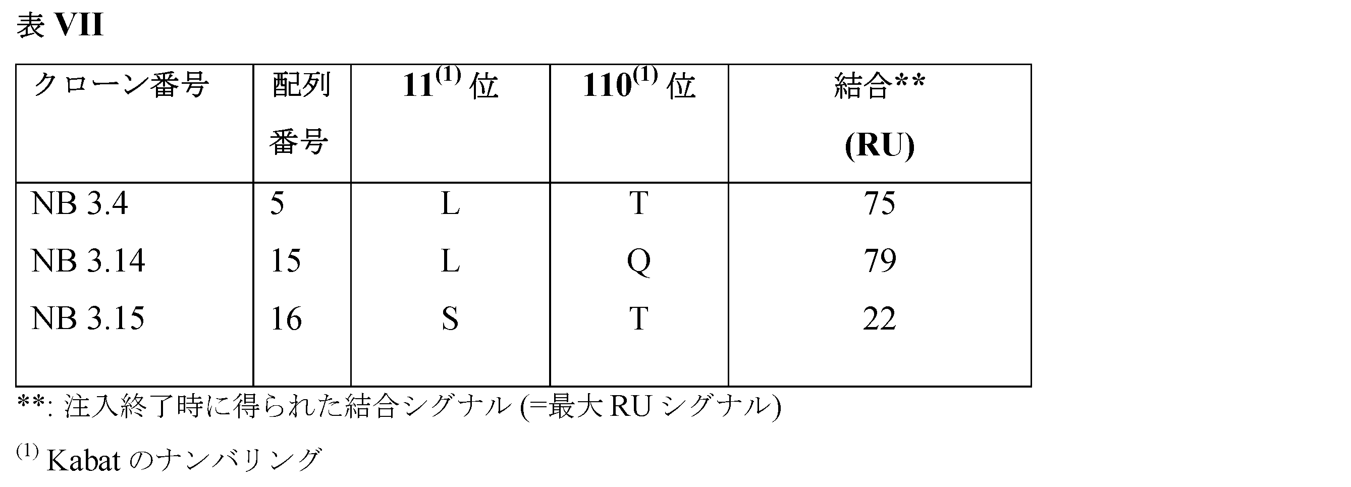 Figure 2022031790000014