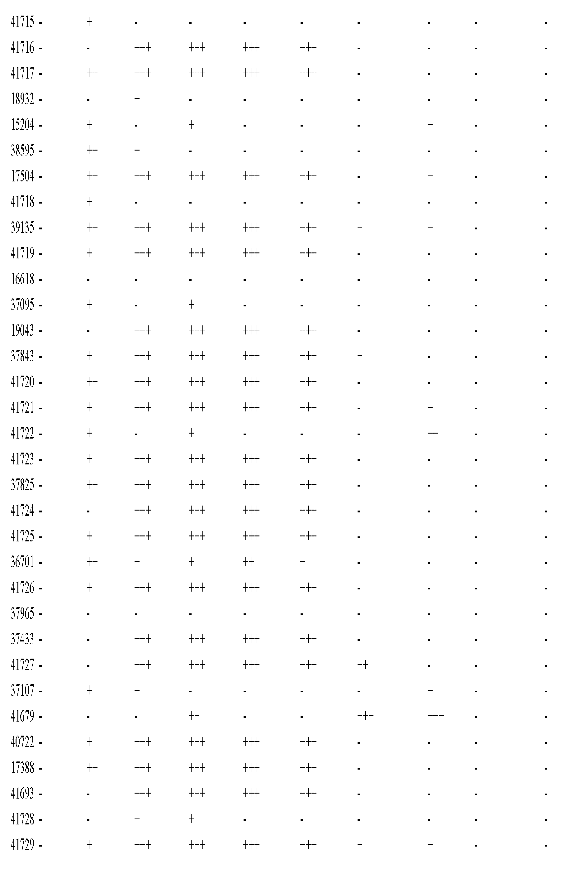 Figure imgf001026_0001
