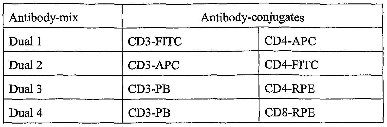 Figure imgf000074_0001