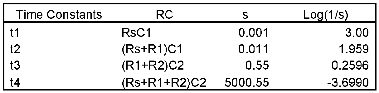 Figure imgf000043_0001