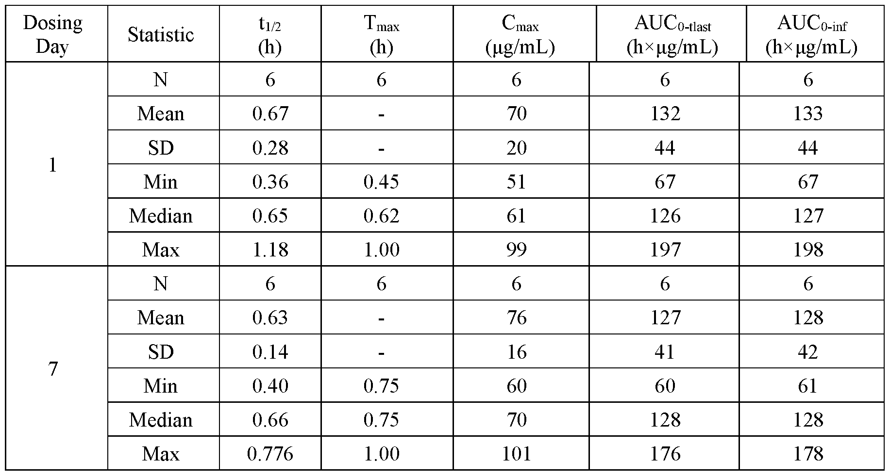 Figure imgf000037_0002