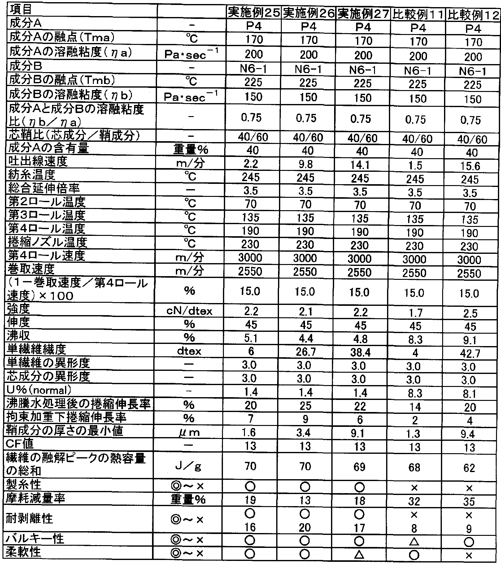 Figure imgf000099_0001