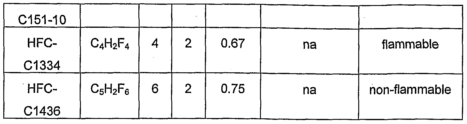 Figure imgf000036_0001