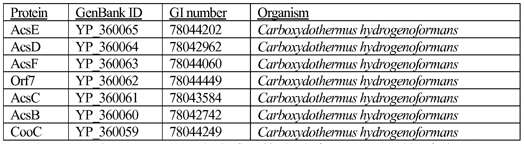 Figure imgf000128_0002
