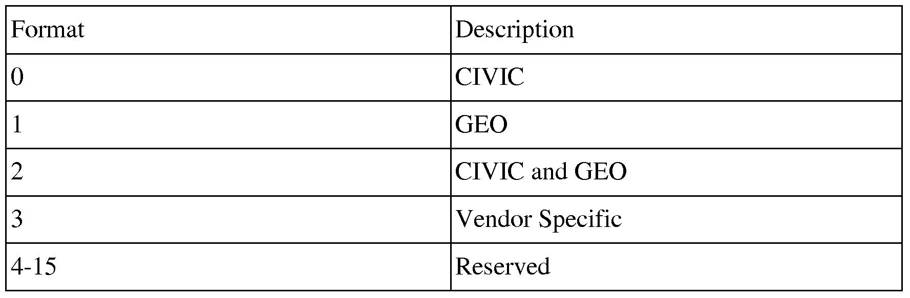 Figure imgf000020_0001