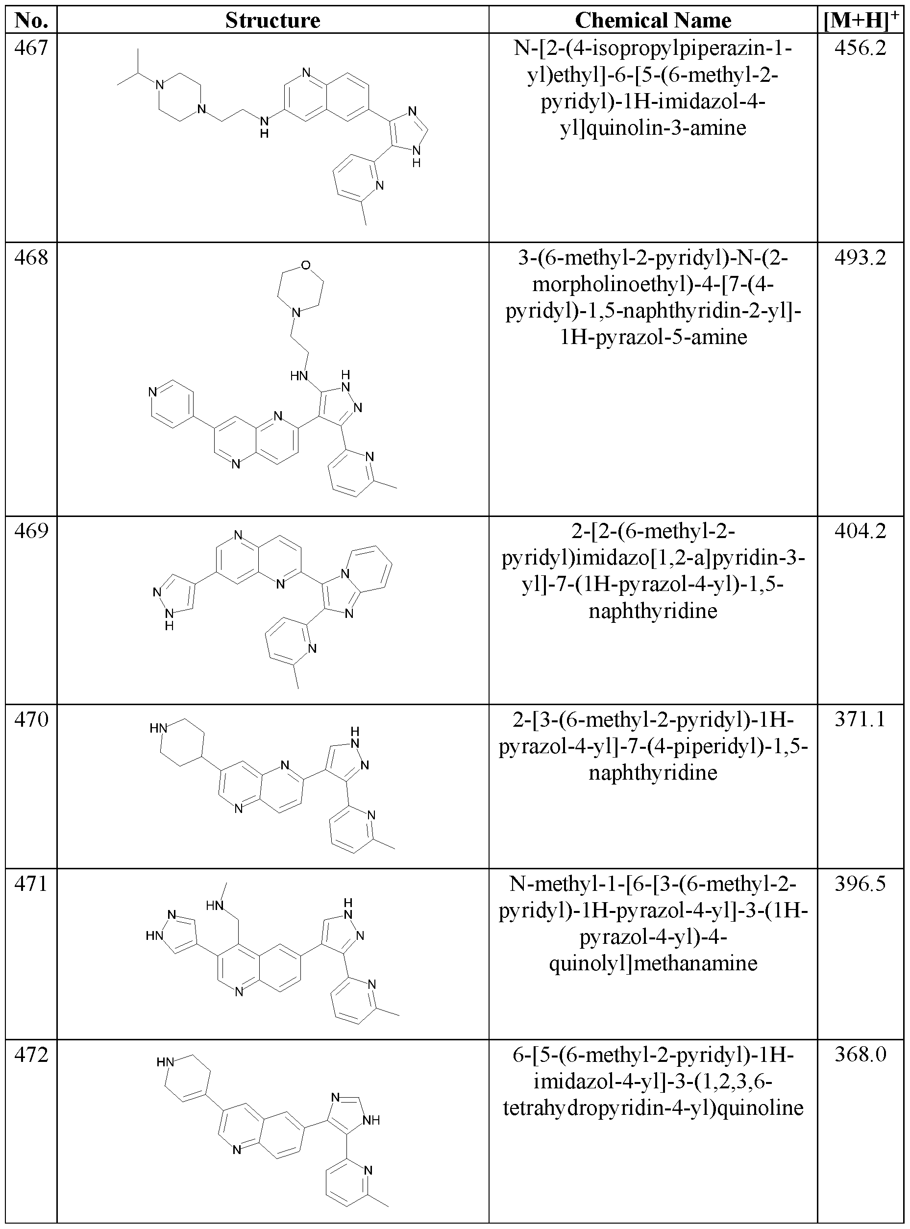 Figure imgf000121_0001