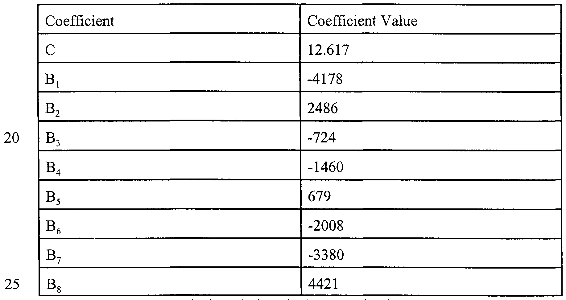 Figure imgf000036_0001