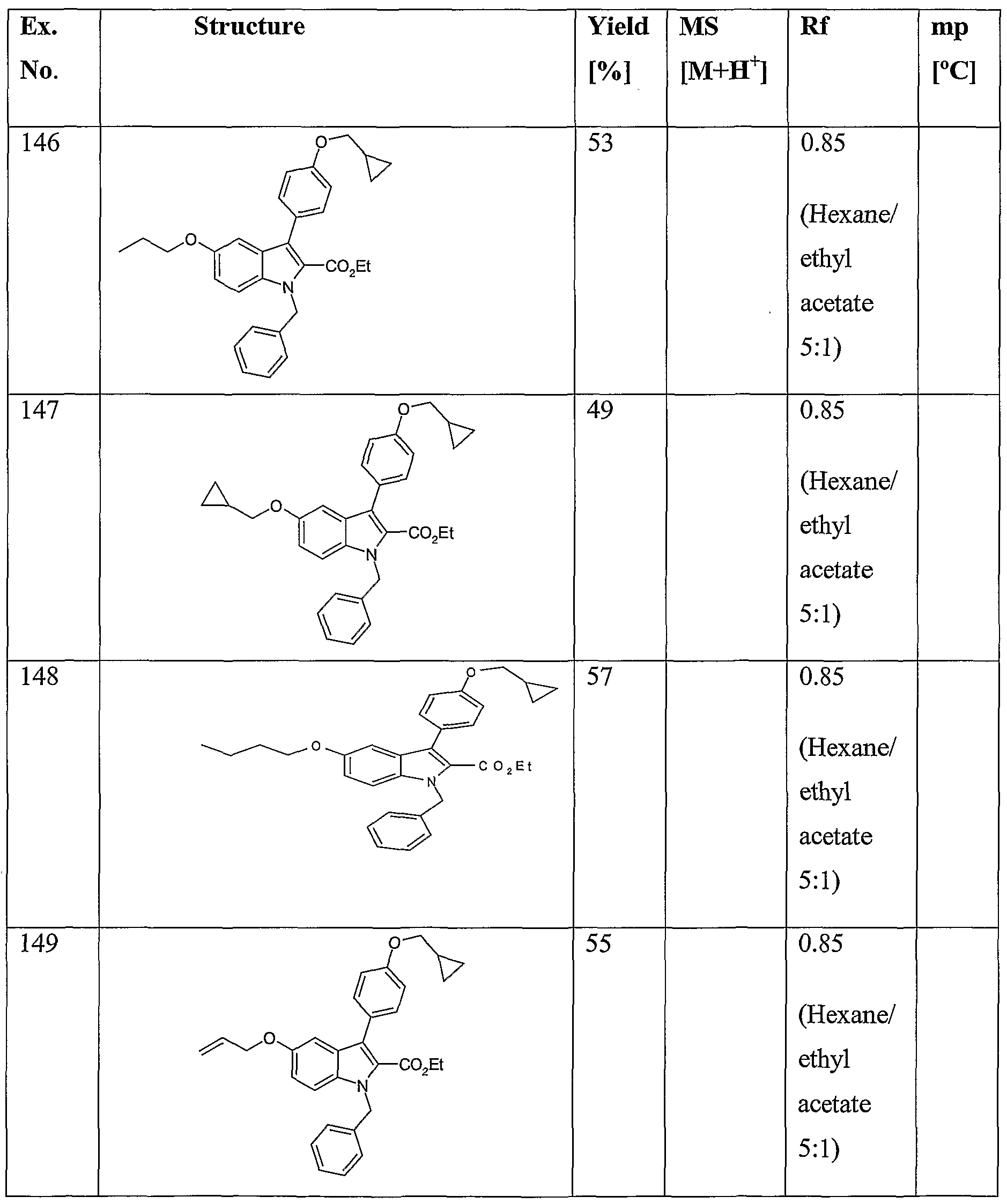 Figure imgf000102_0001