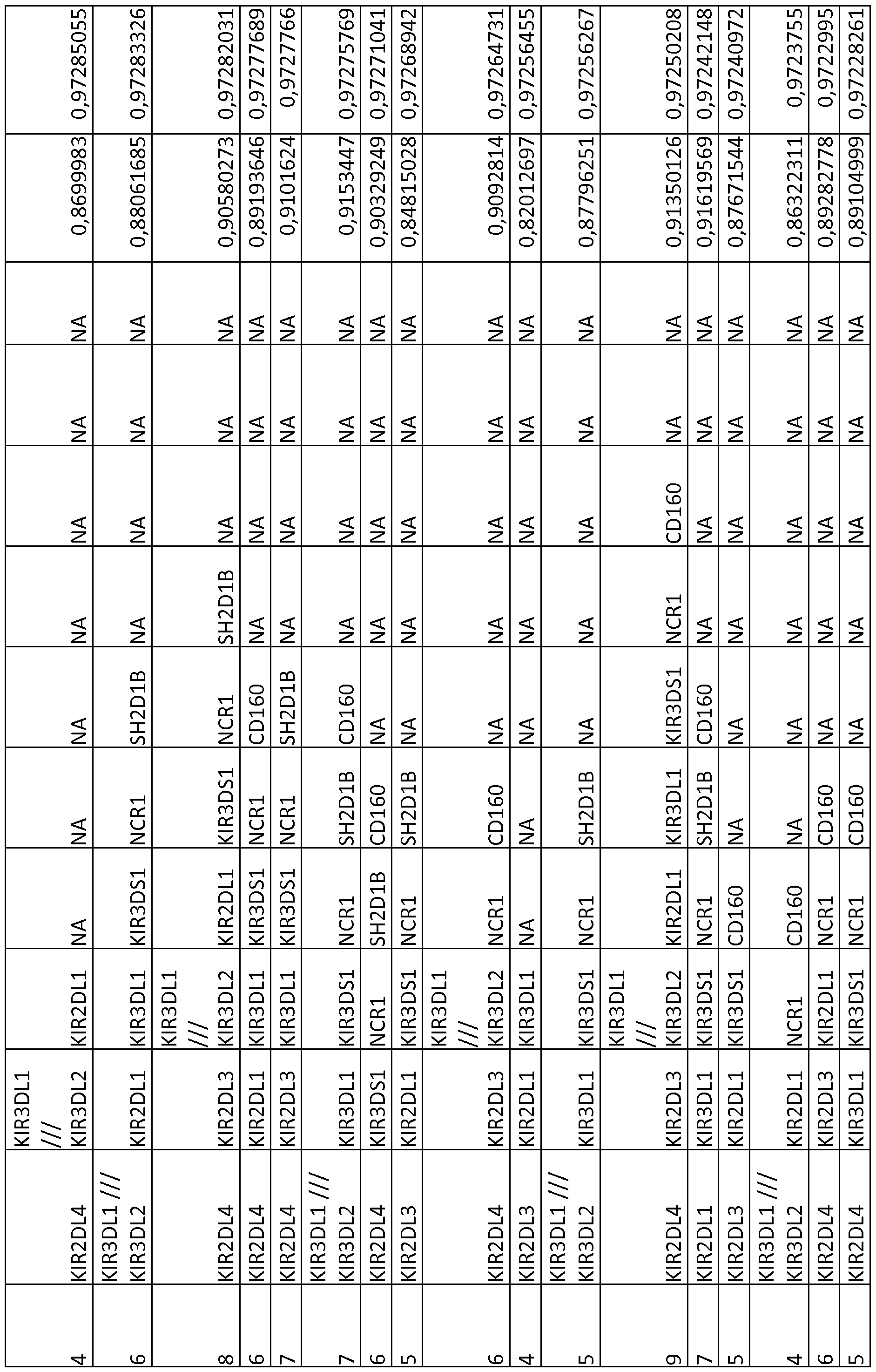 Figure imgf000231_0001