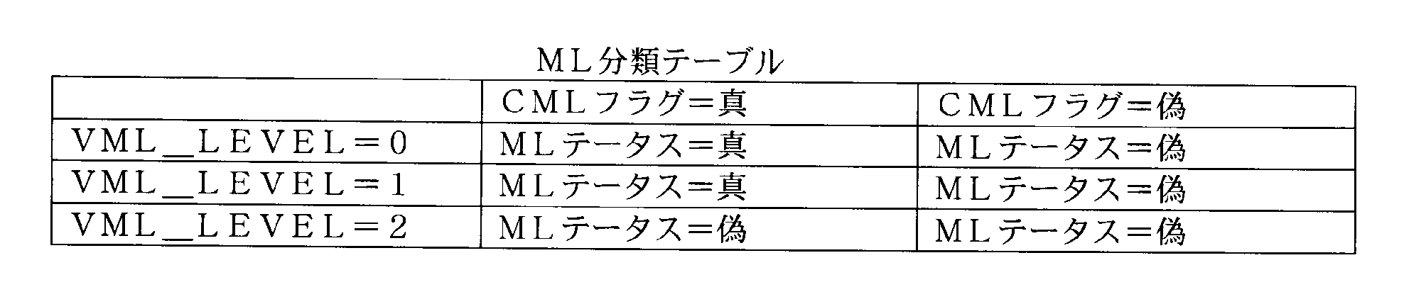 Figure 0007317920000021