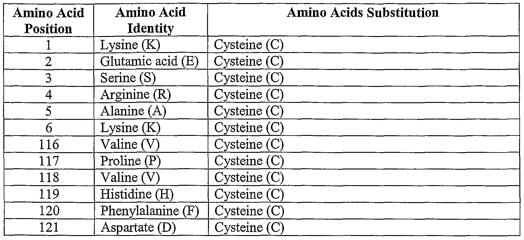 Figure imgf000005_0001