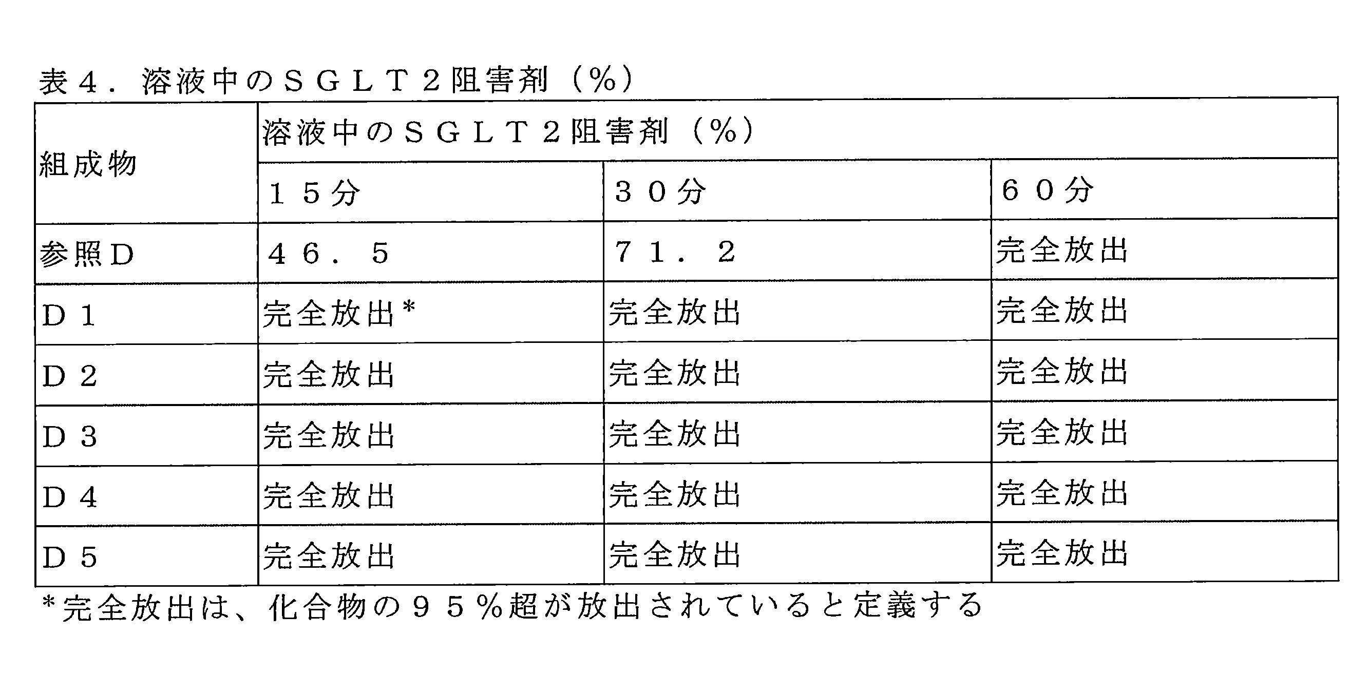 Figure 2023502004000012
