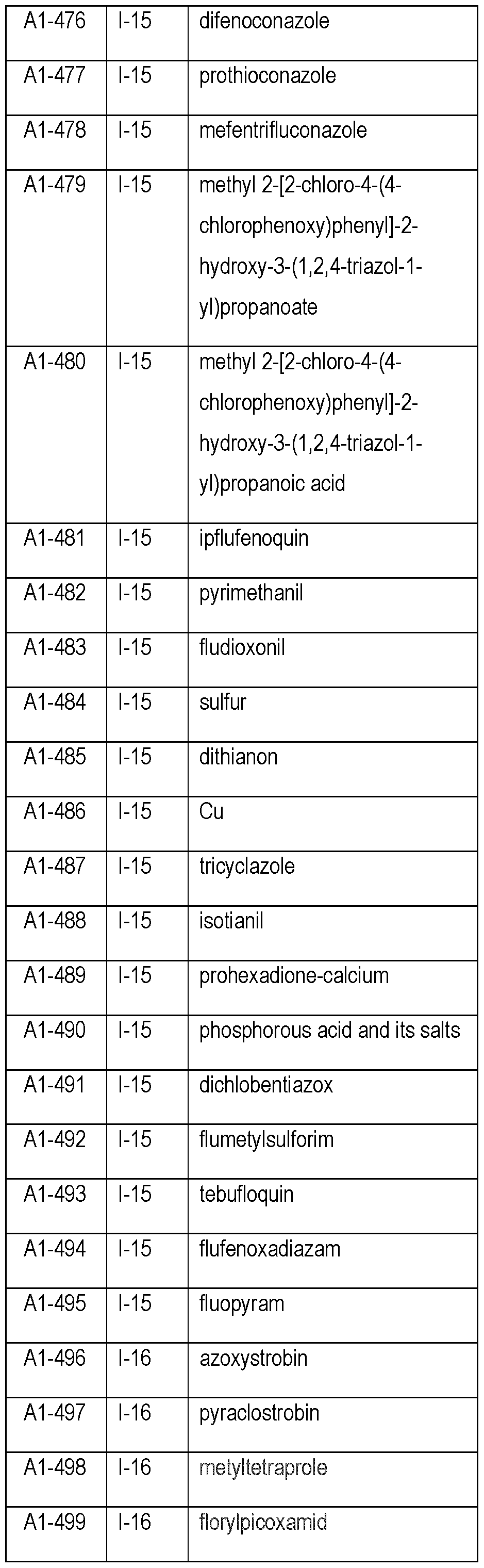 Figure imgf000028_0001