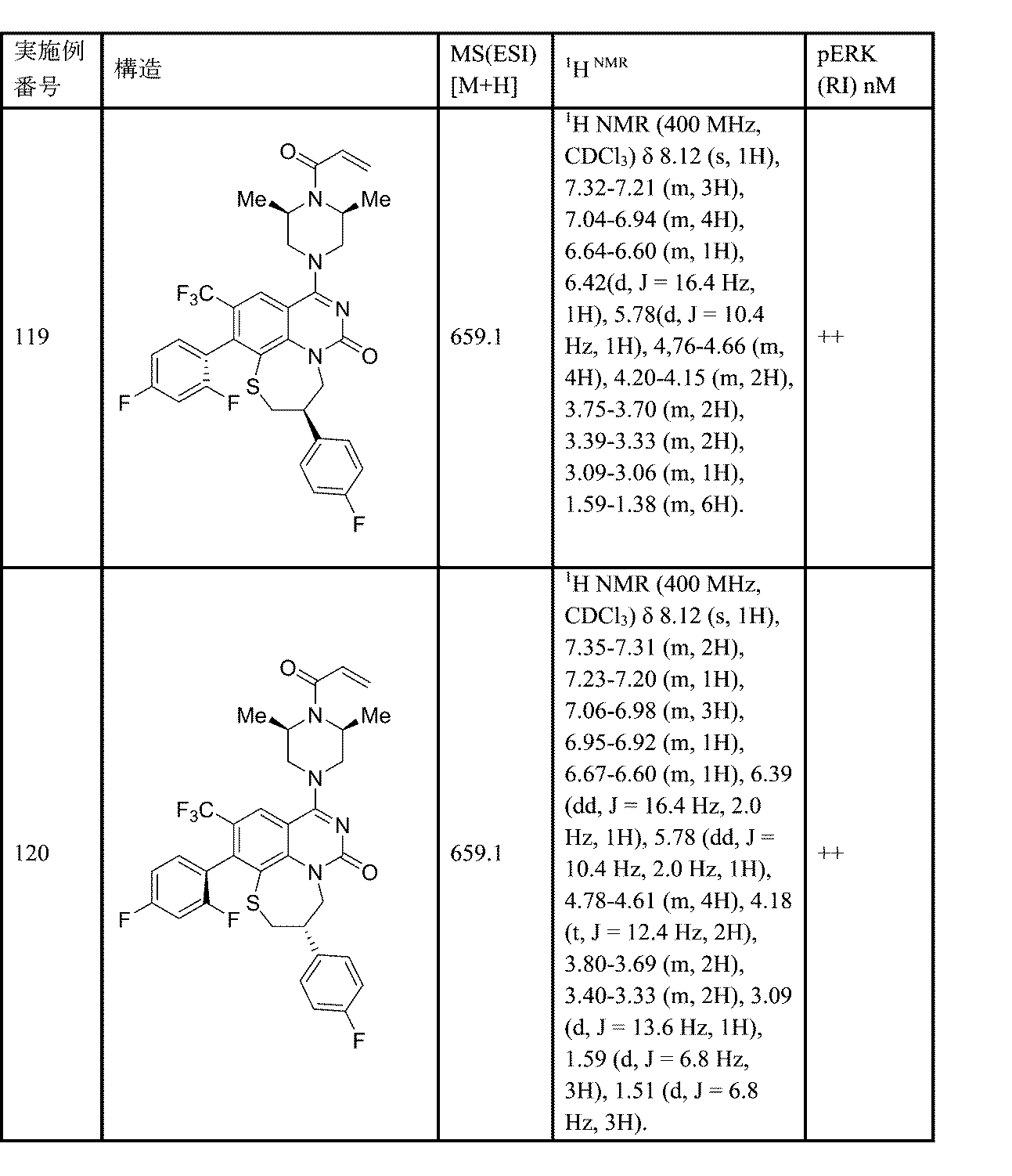 Figure 2025514185000099