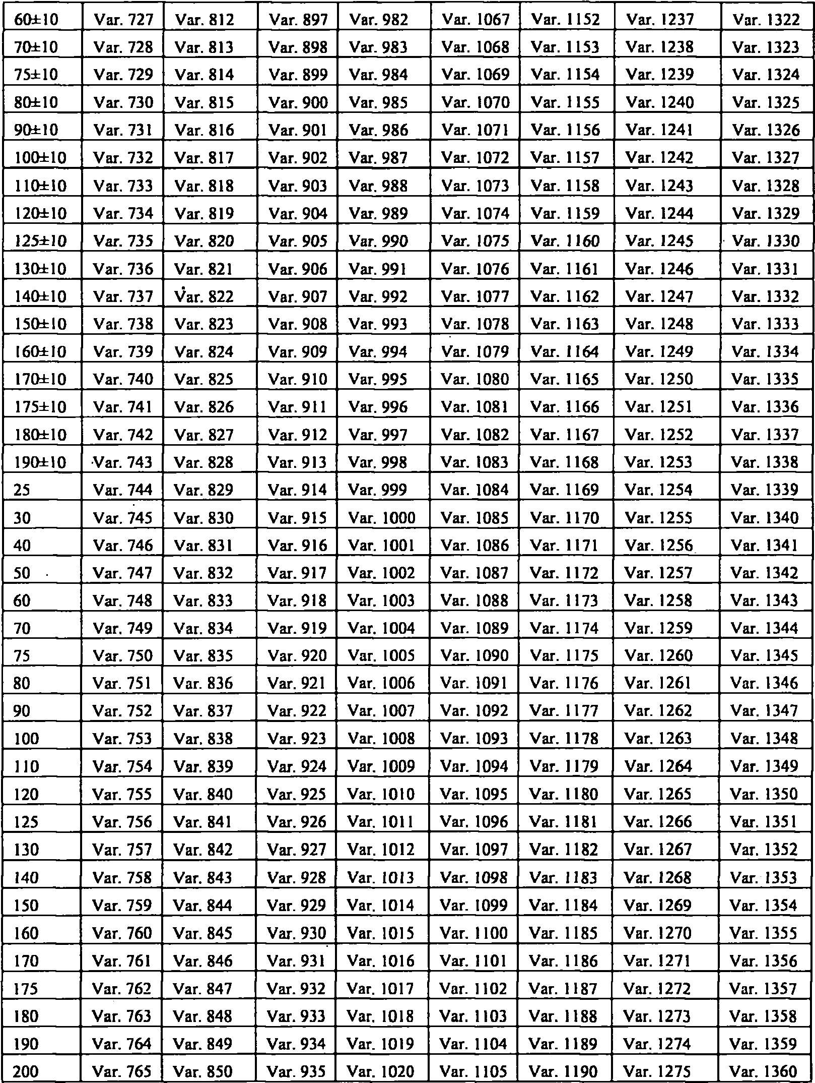 Figure imgf000021_0001