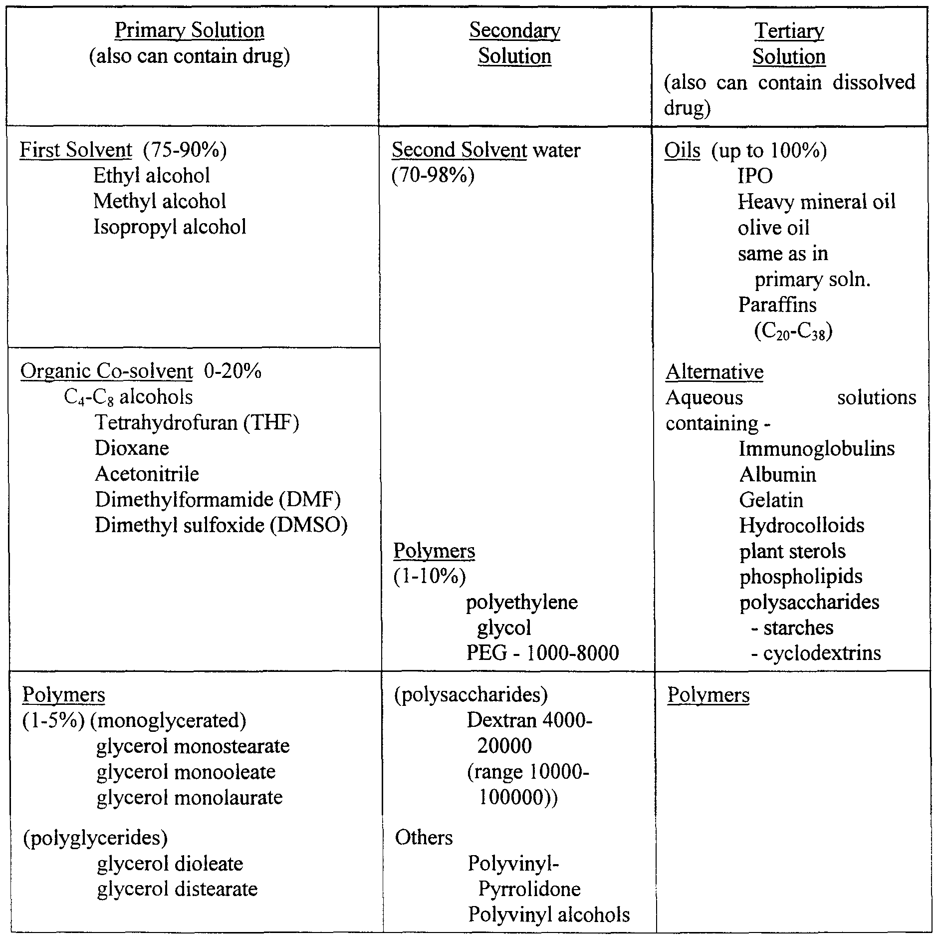 Figure imgf000031_0001