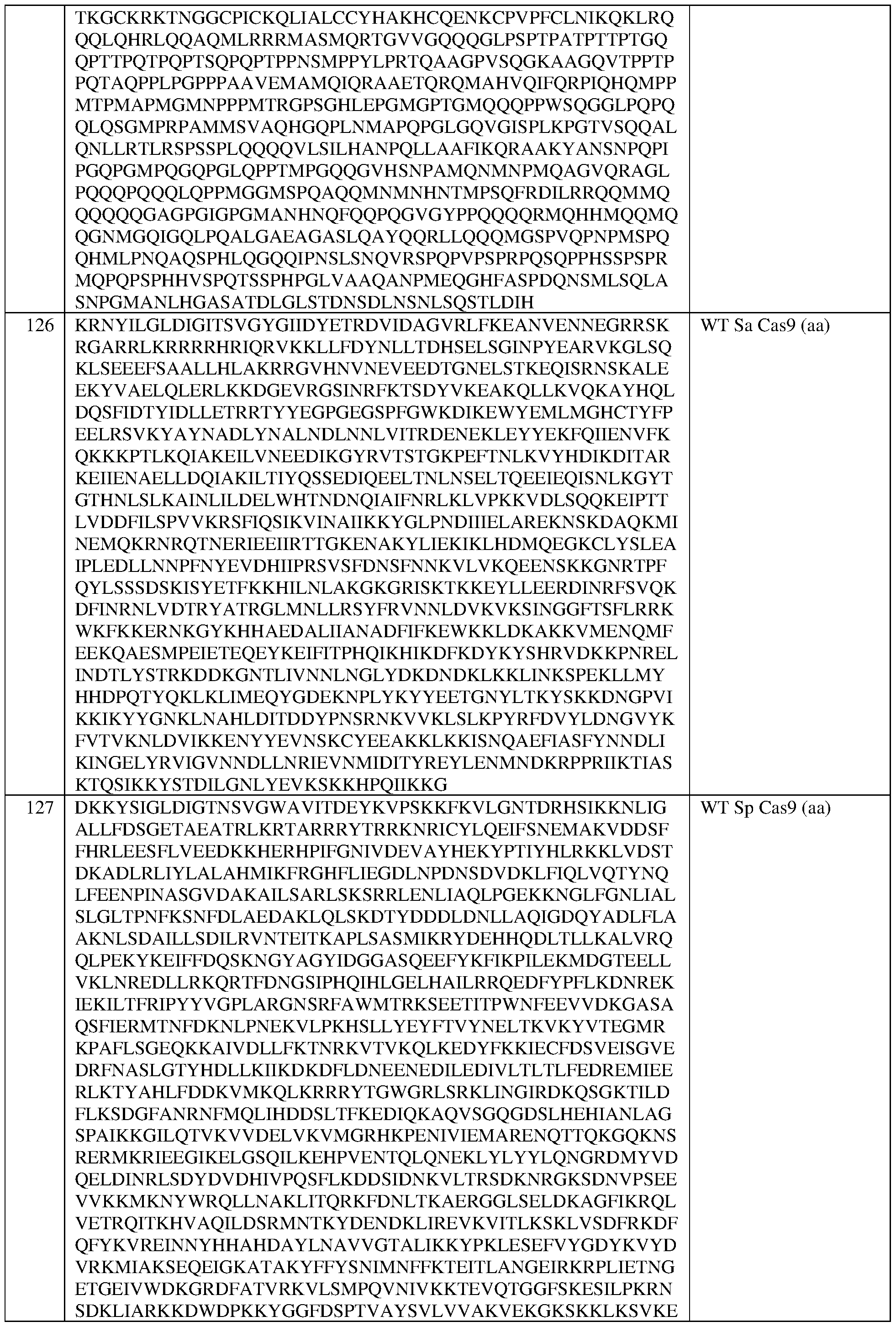 Figure imgf000294_0001