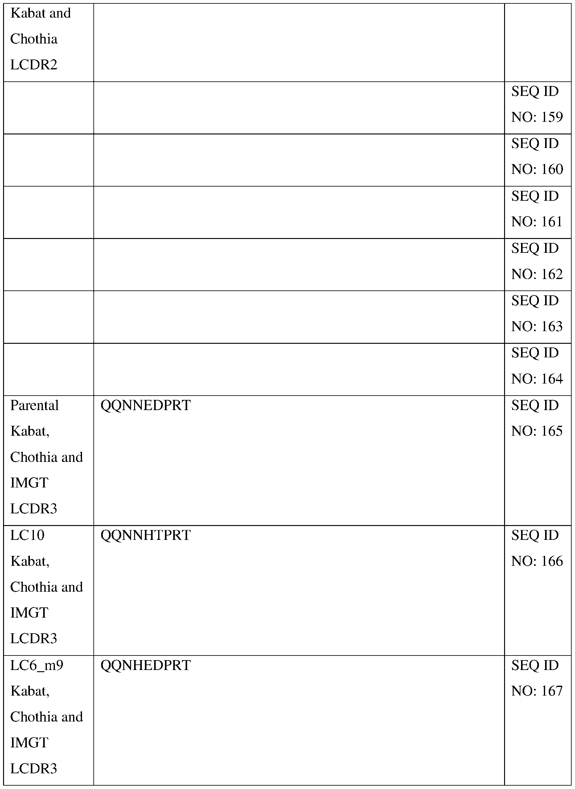 Figure imgf000272_0001