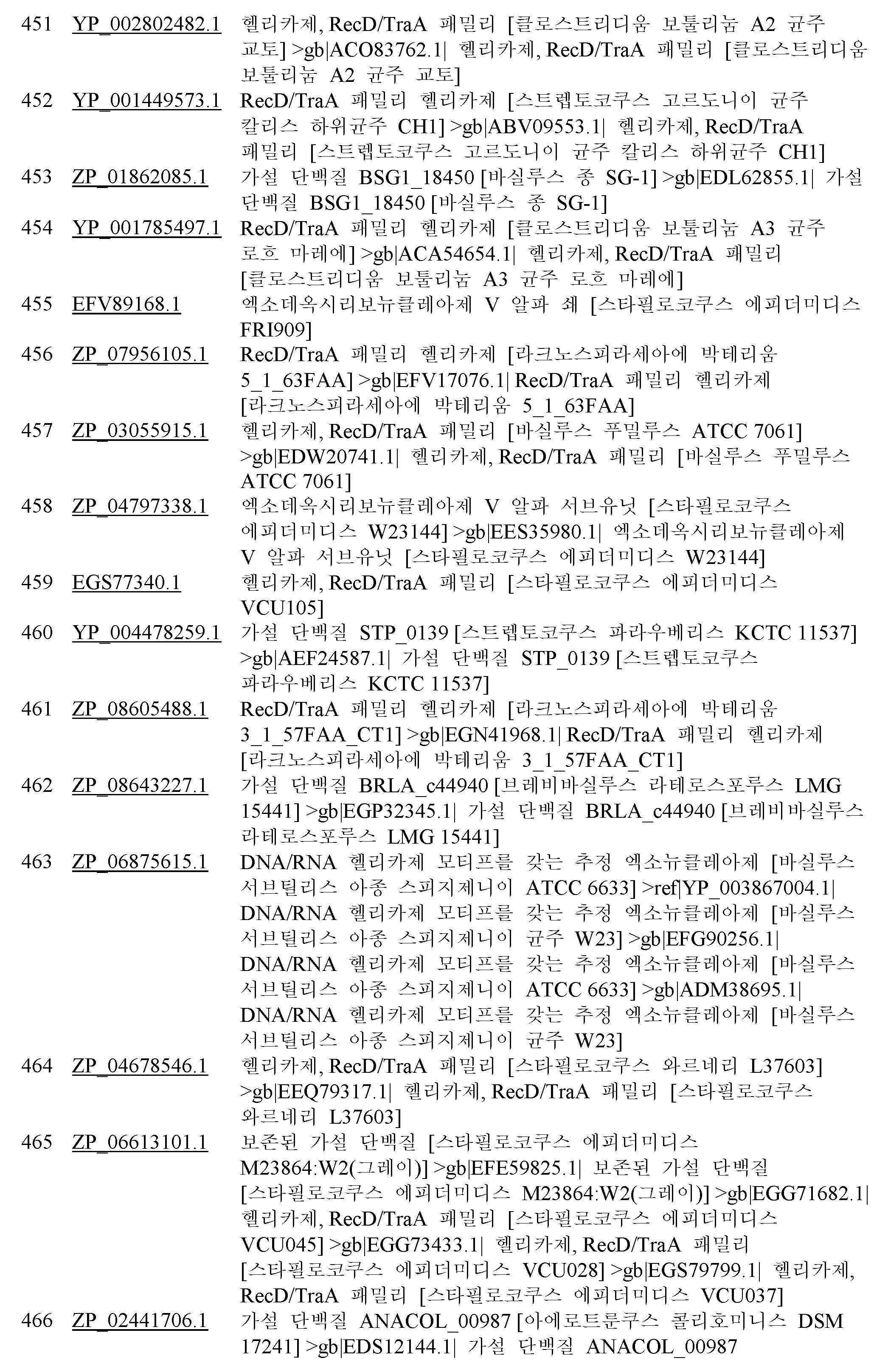 Figure 112019120569973-pct00224