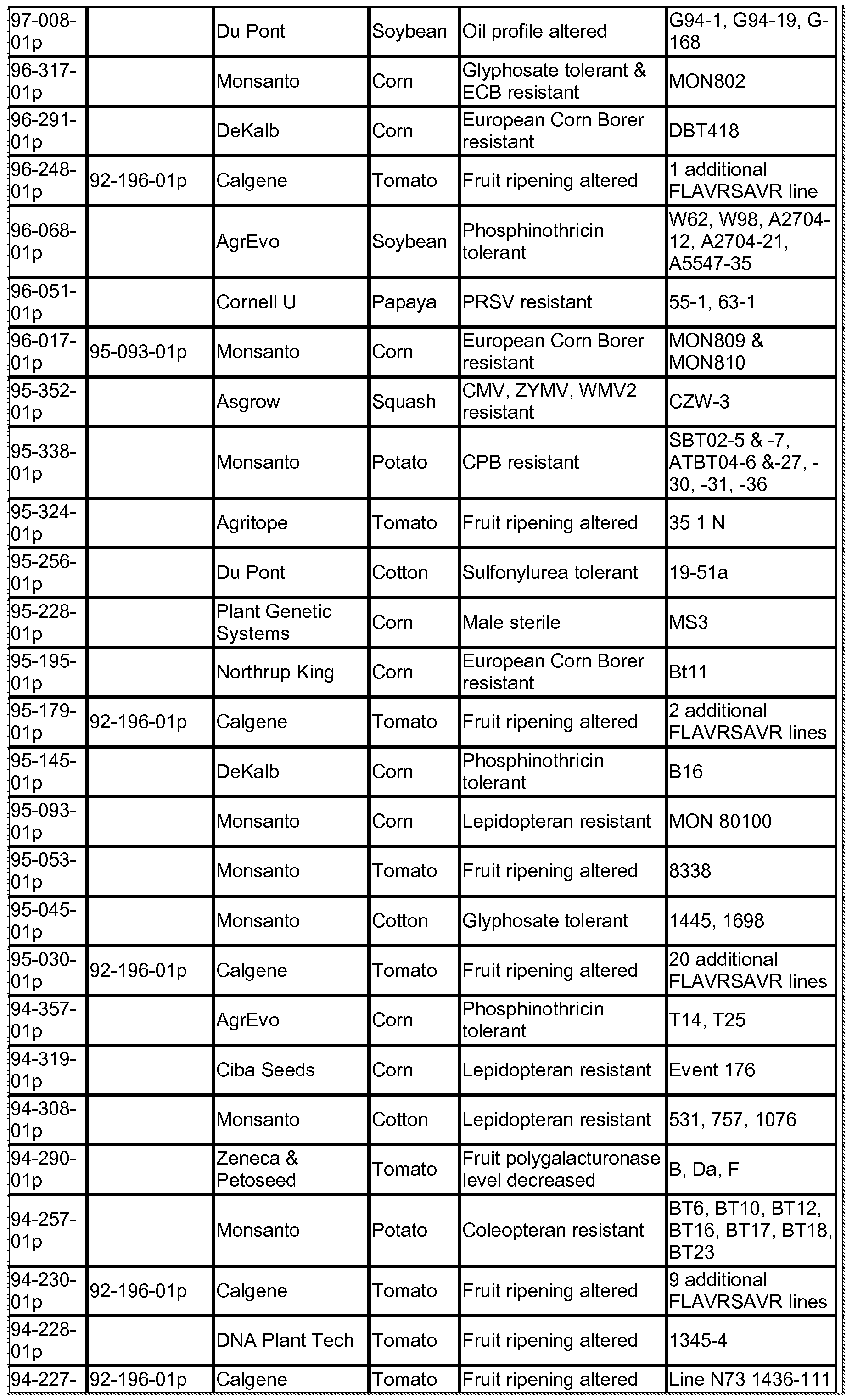 Figure imgf000042_0001