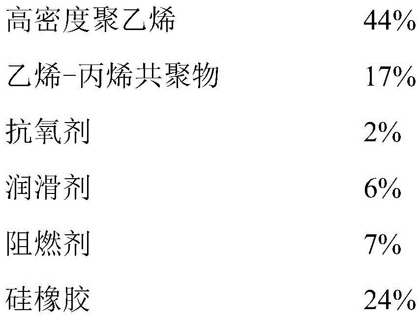 Figure BDA0002277328660000032