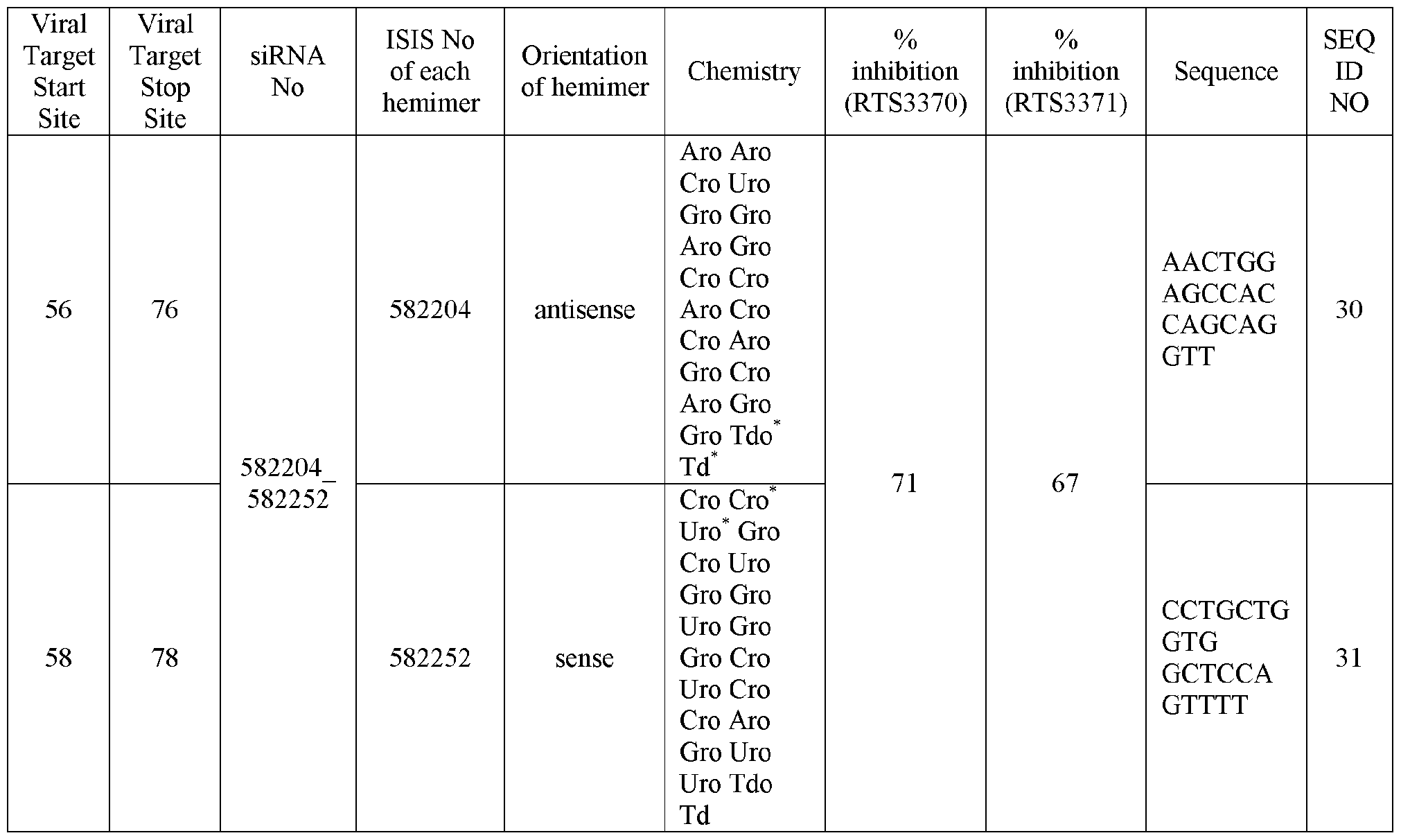 Figure imgf000072_0001