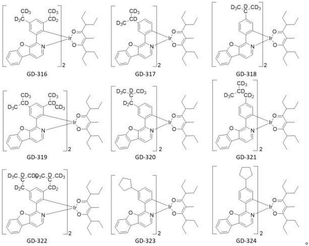 Figure FDA0002243783780000191