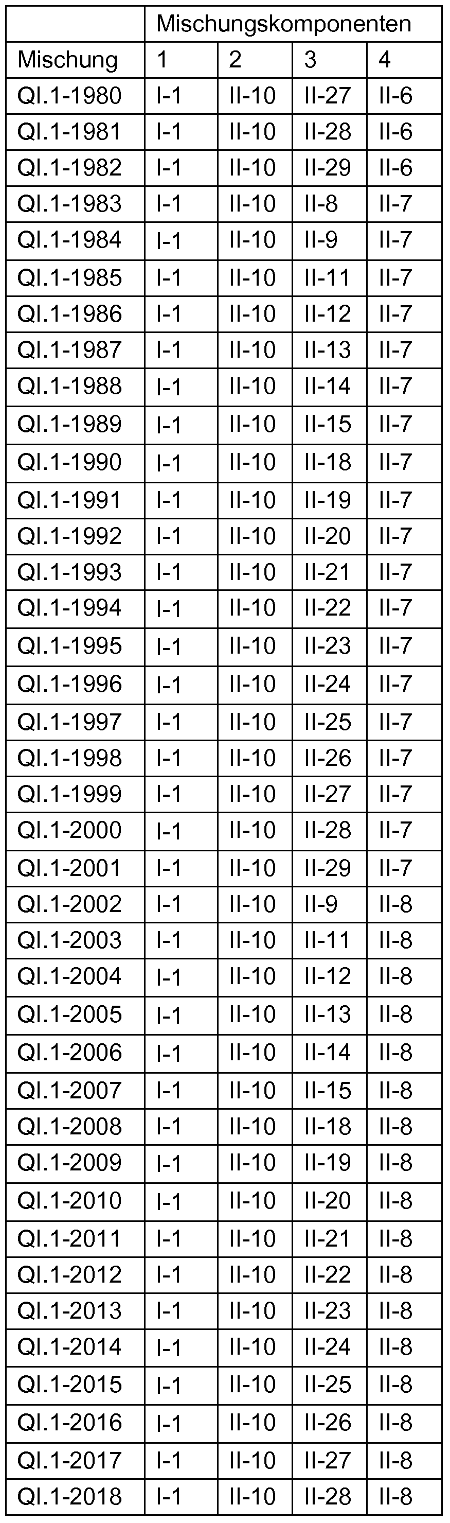 Figure imgf000187_0001