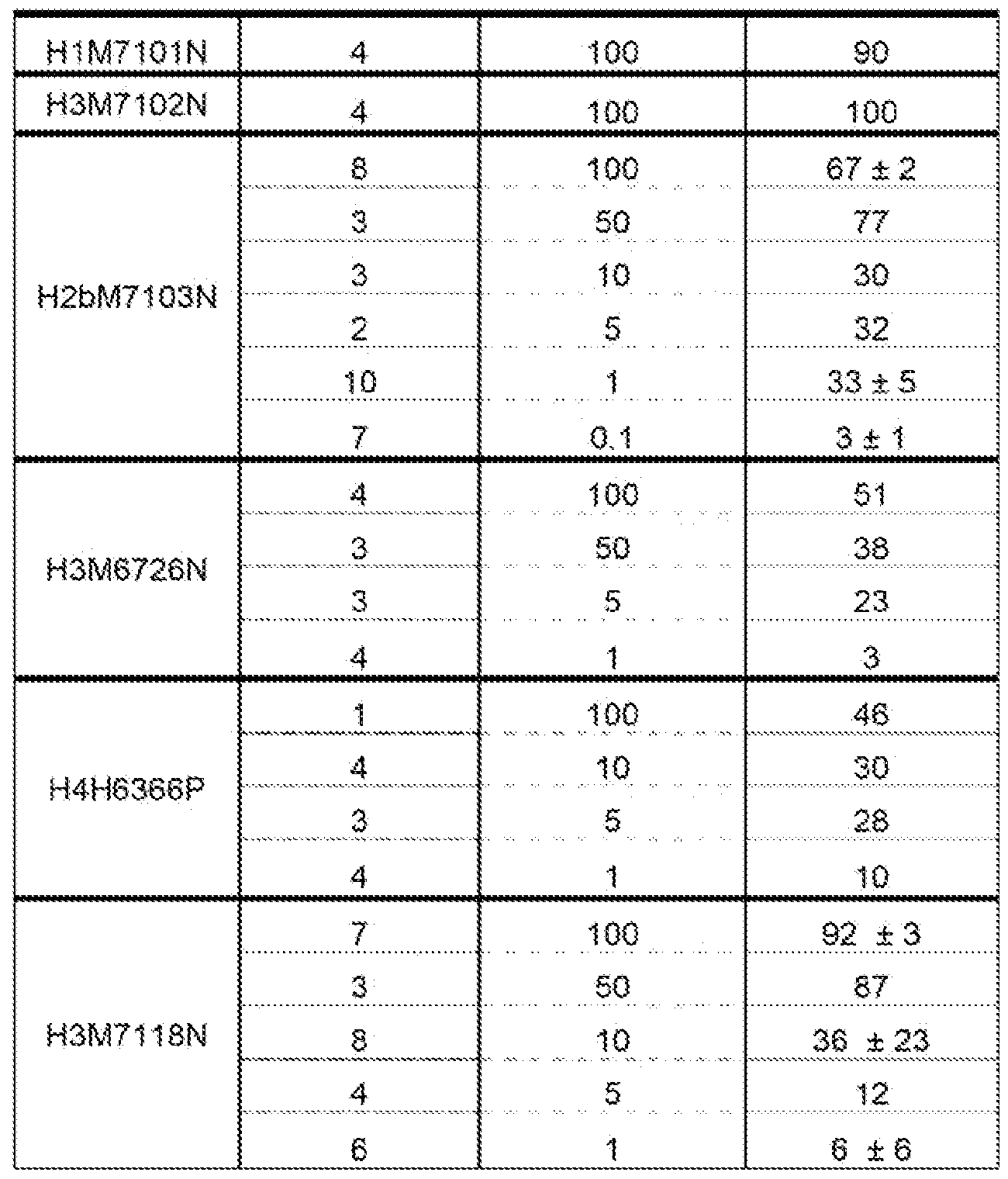 Figure imgf000037_0001