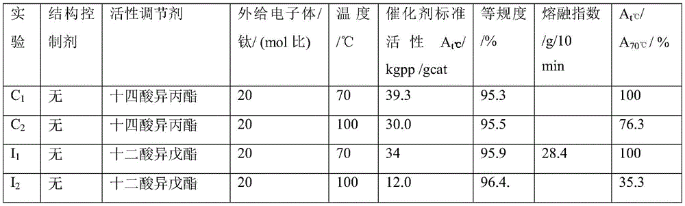 Figure GDA0001908794450000101