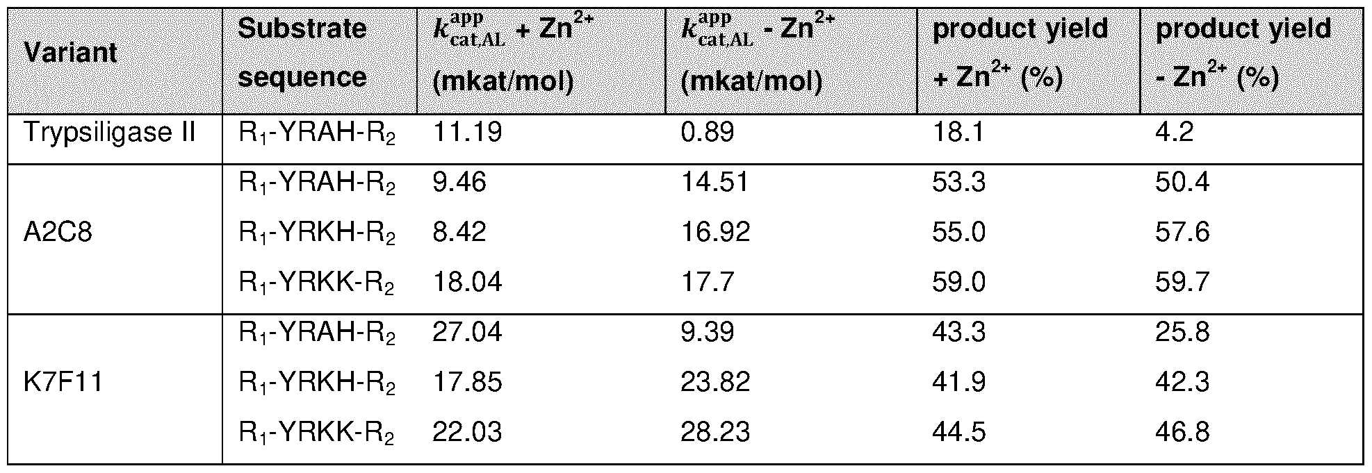 Figure imgf000025_0001