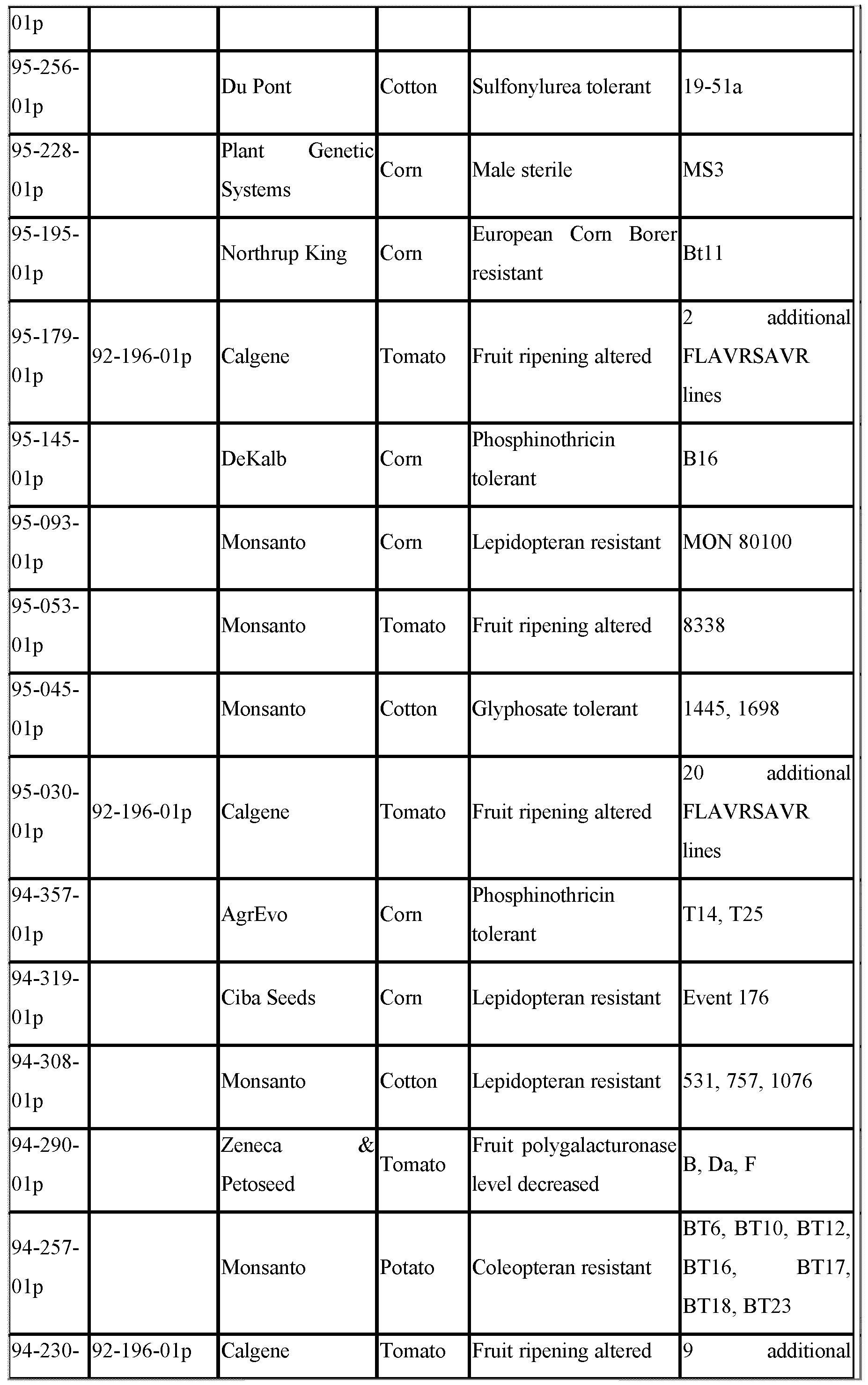 Figure imgf000050_0001