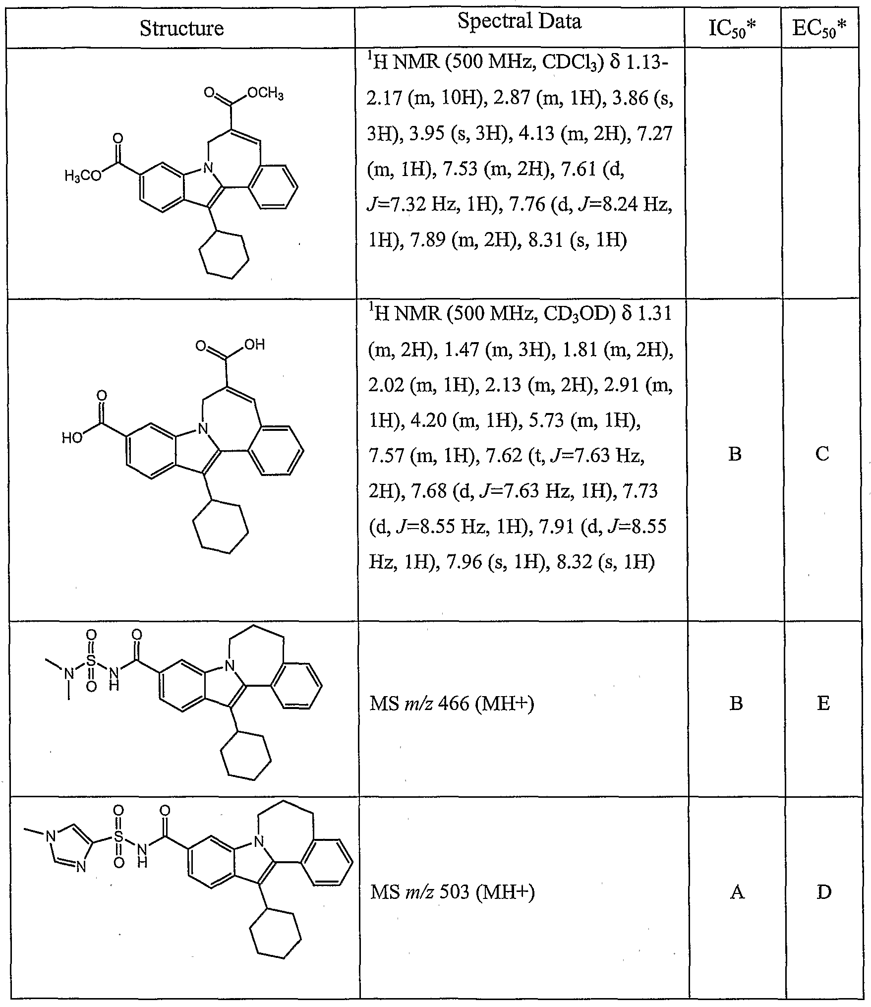 Figure imgf000101_0001