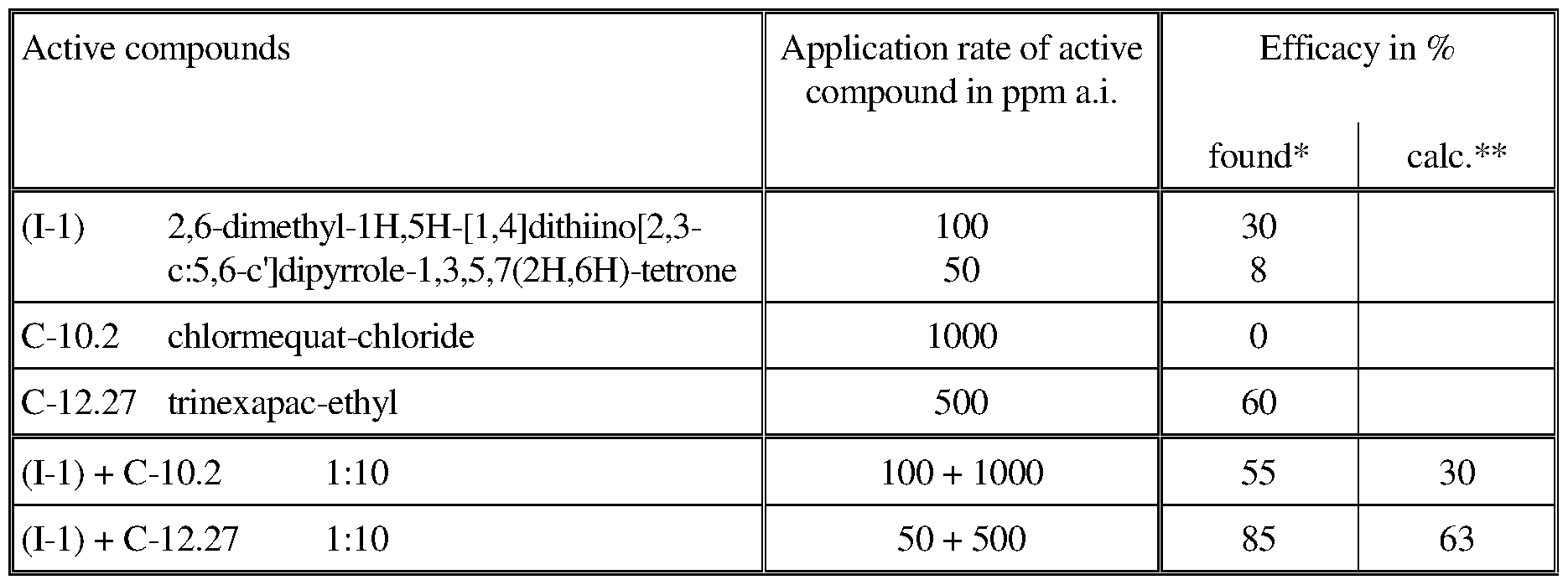 Figure imgf000060_0001