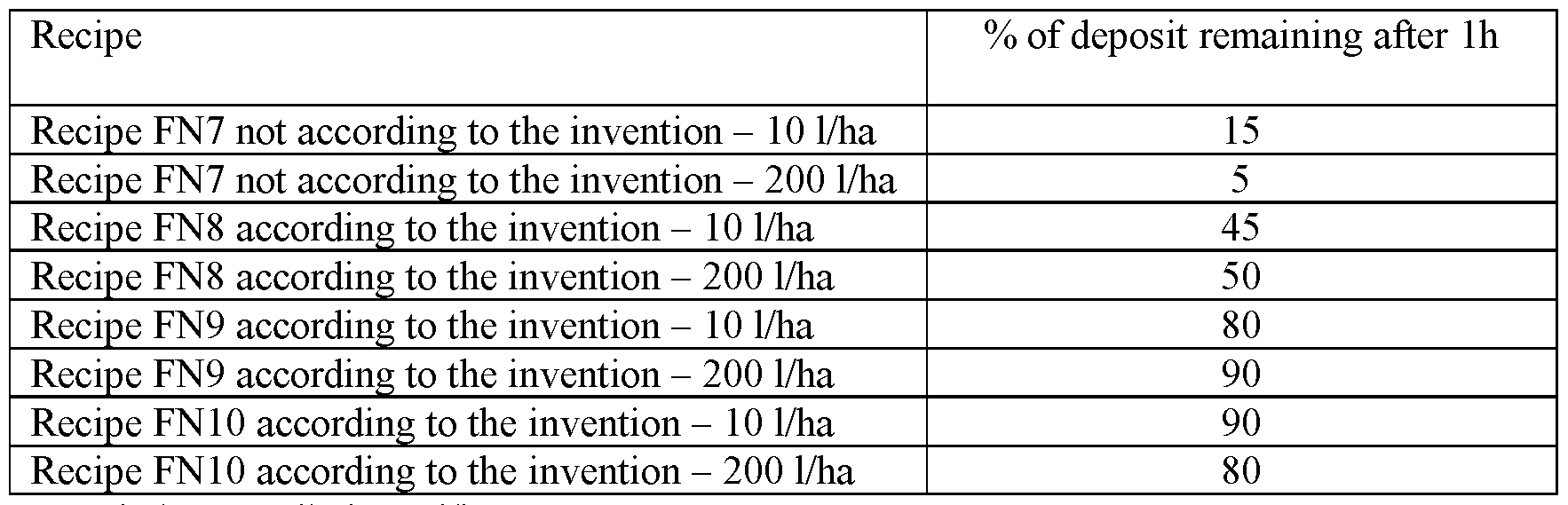 Figure imgf000042_0002