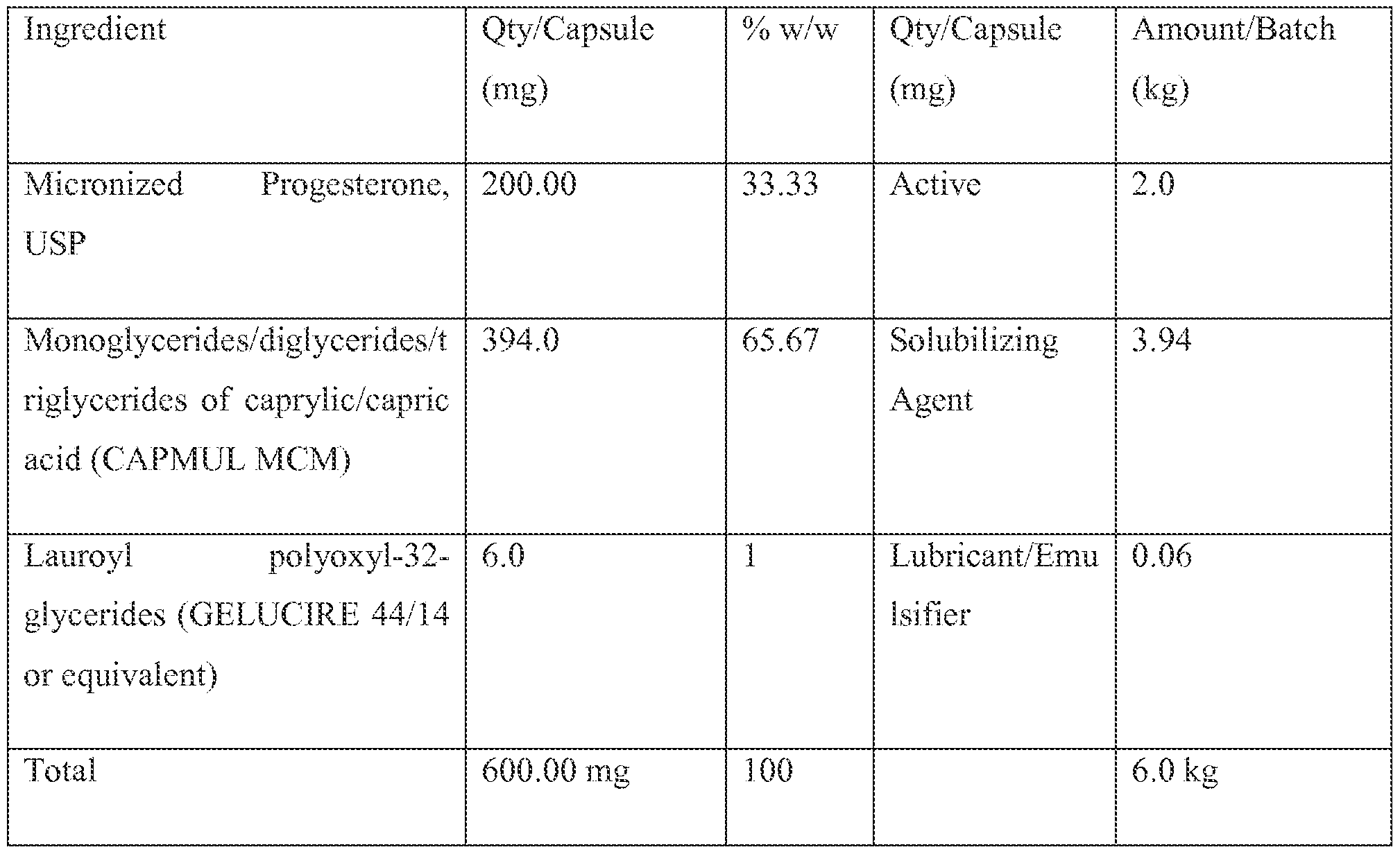Figure imgf000053_0001