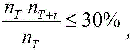 Figure BDA0001719547250000061