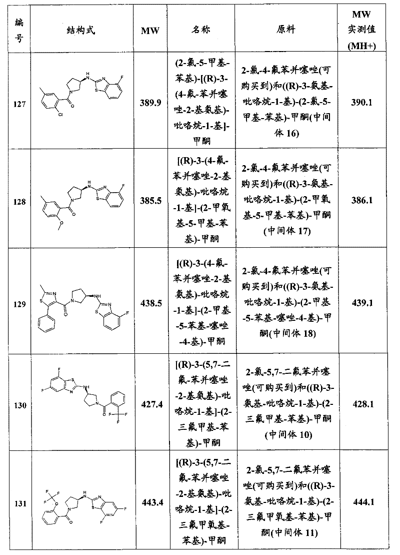 Figure BPA00001161581000611