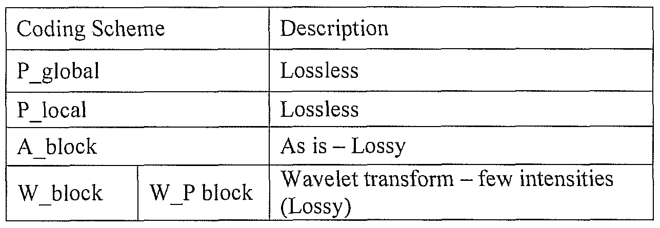 Figure imgf000012_0001