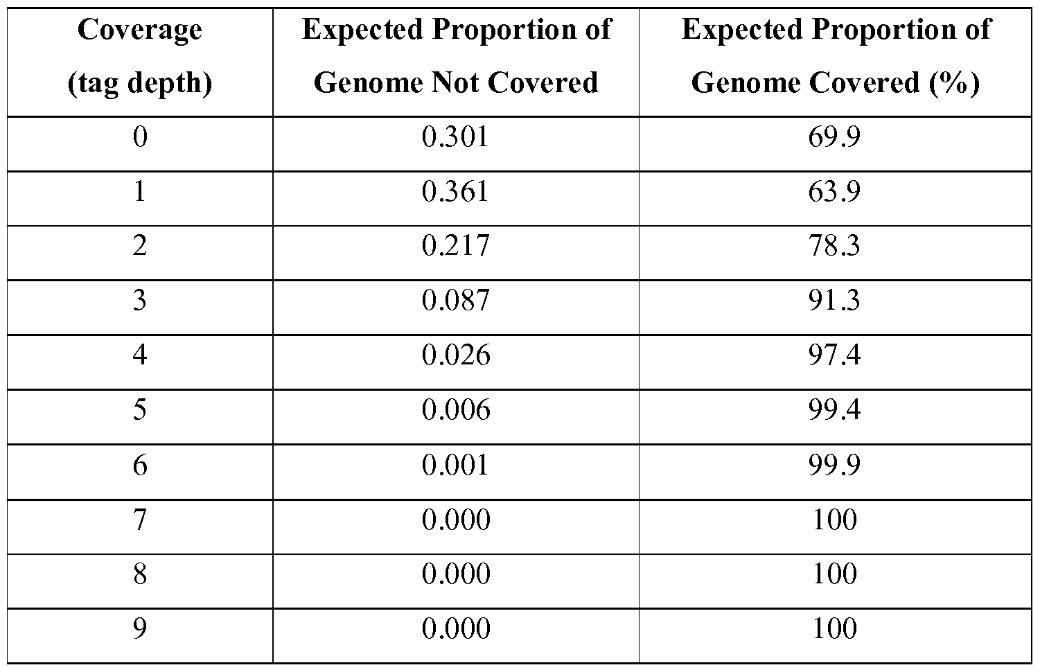 Figure imgf000052_0001