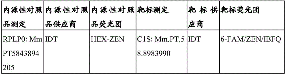 Figure BDA0003936212750000583