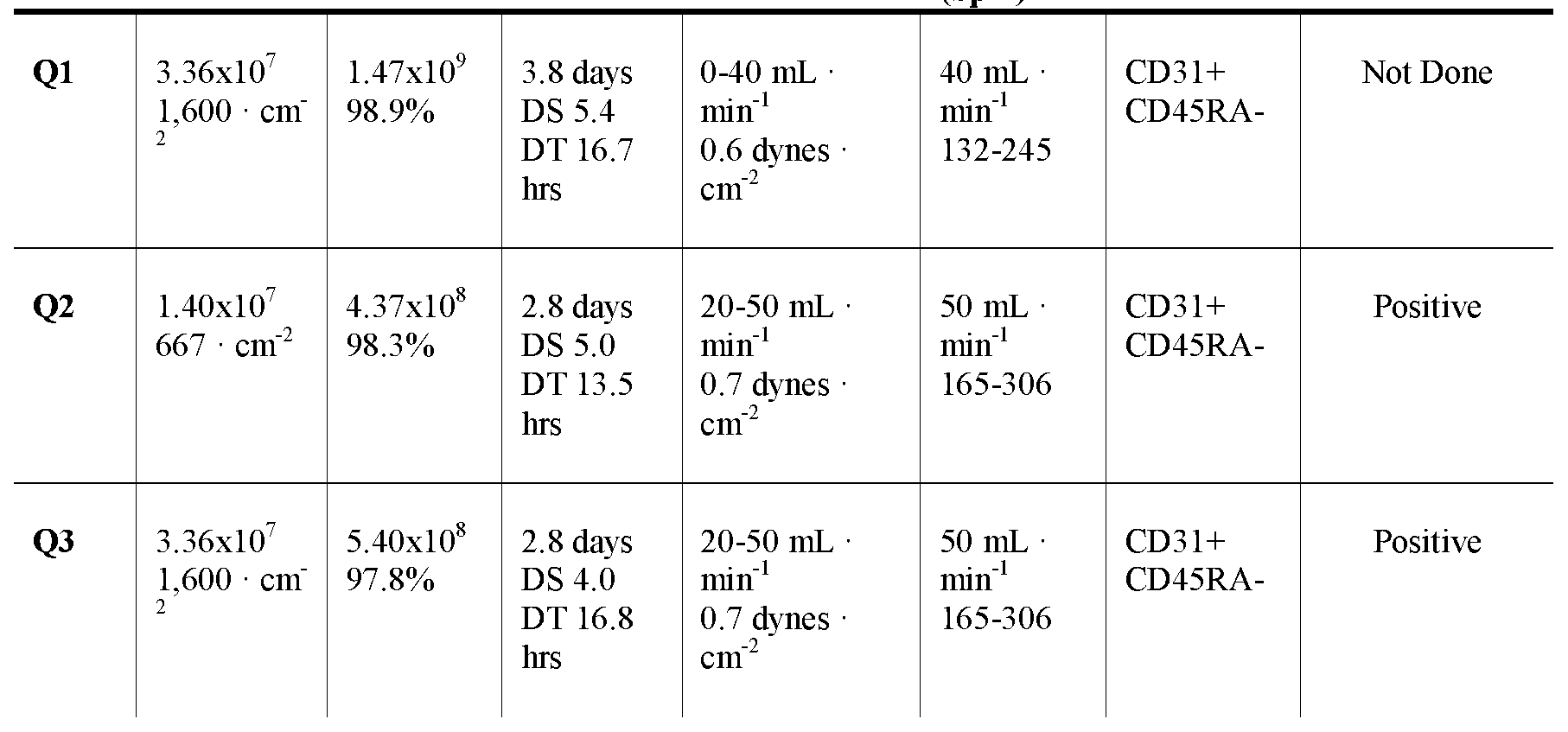 Figure imgf000044_0001