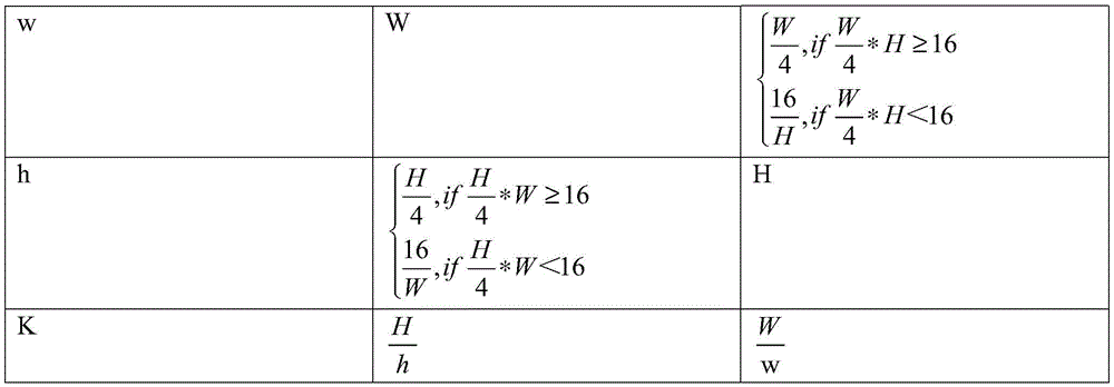 Figure GDA0002374172860000121