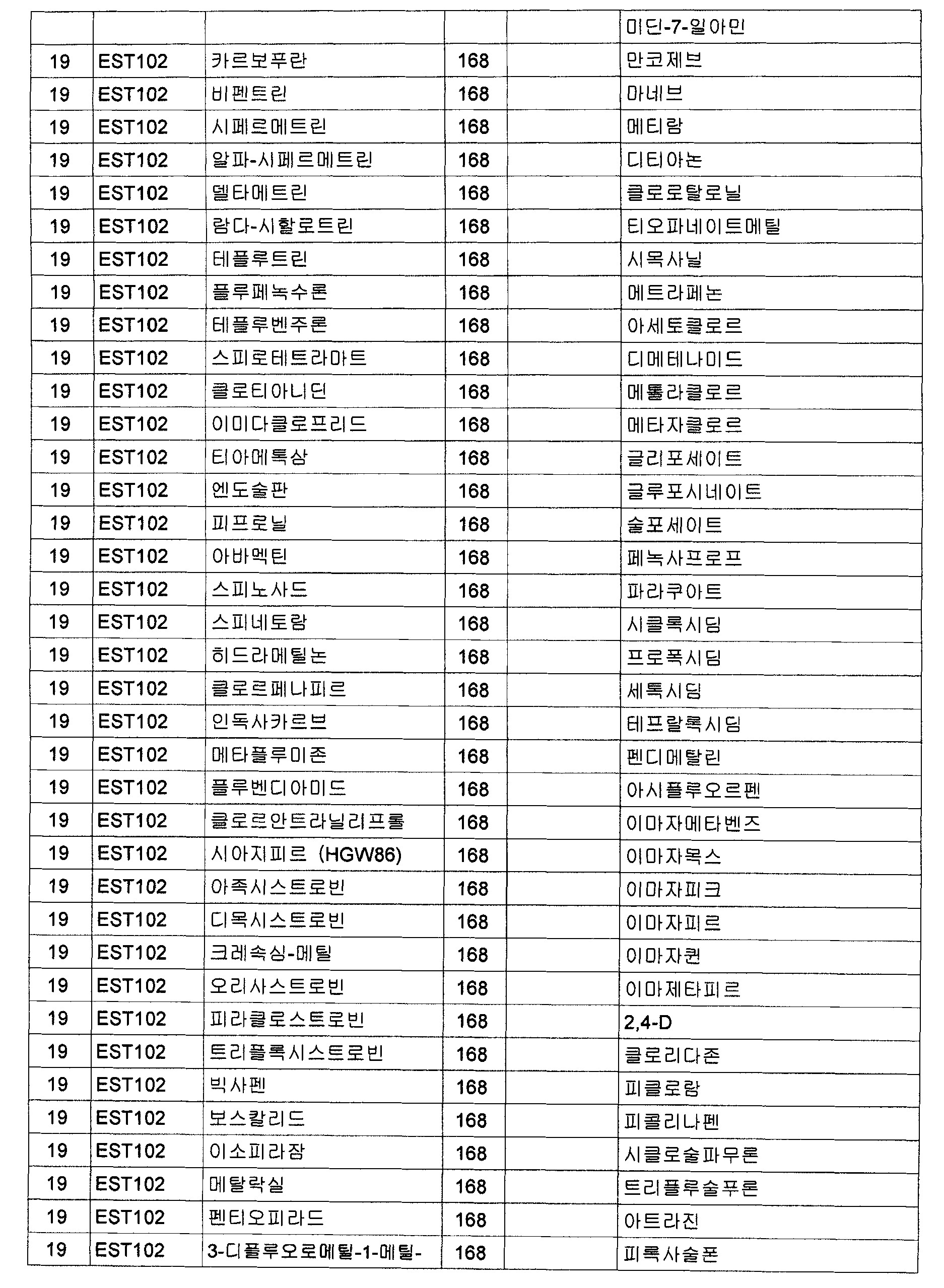 Figure 112009064662995-PCT00064