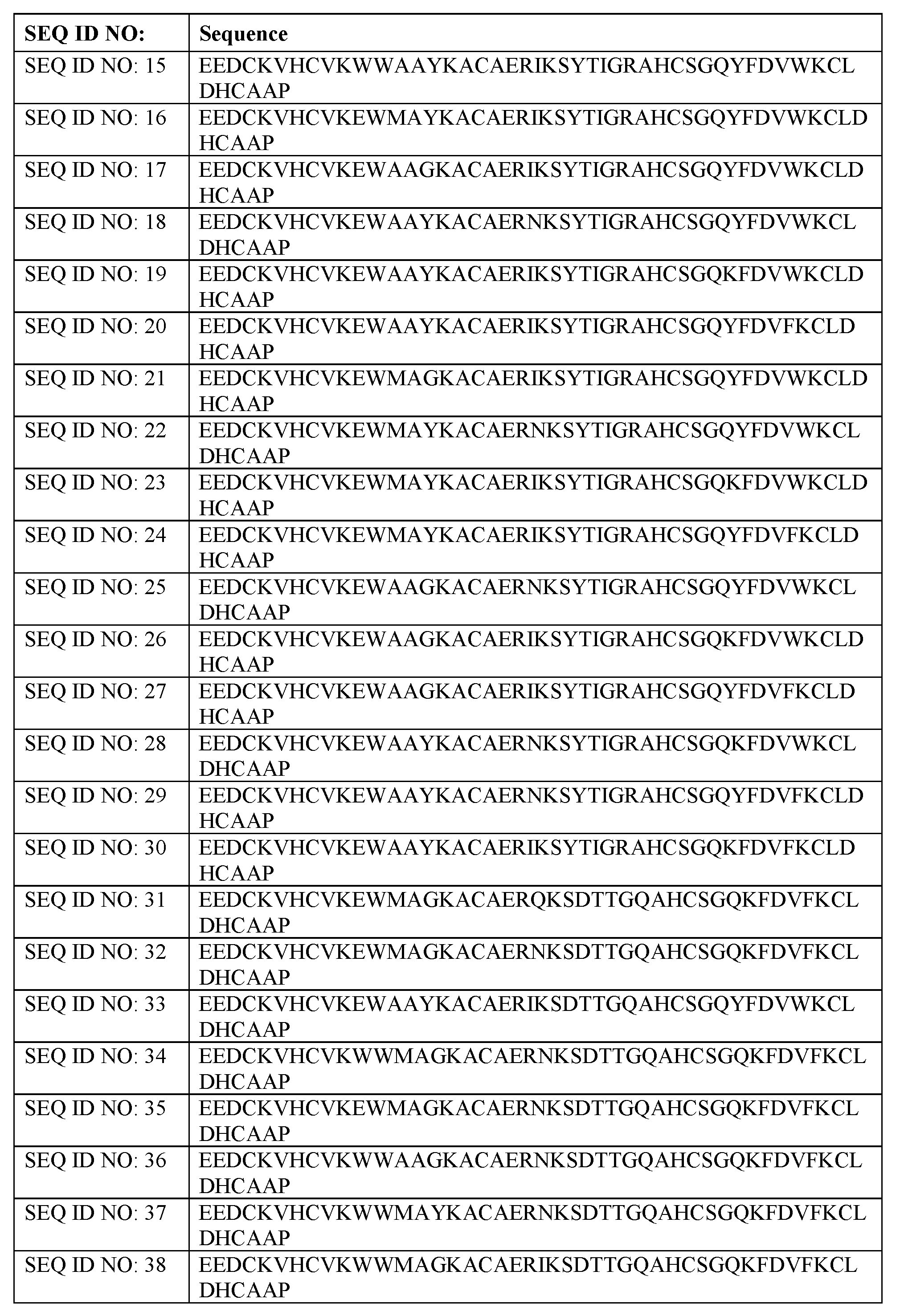 Figure imgf000055_0001