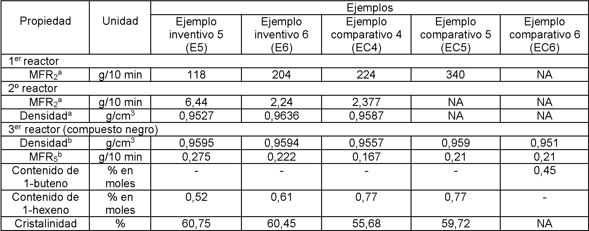 Figure imgf000012_0002