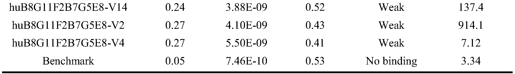 Figure PCTCN2021077784-appb-000014