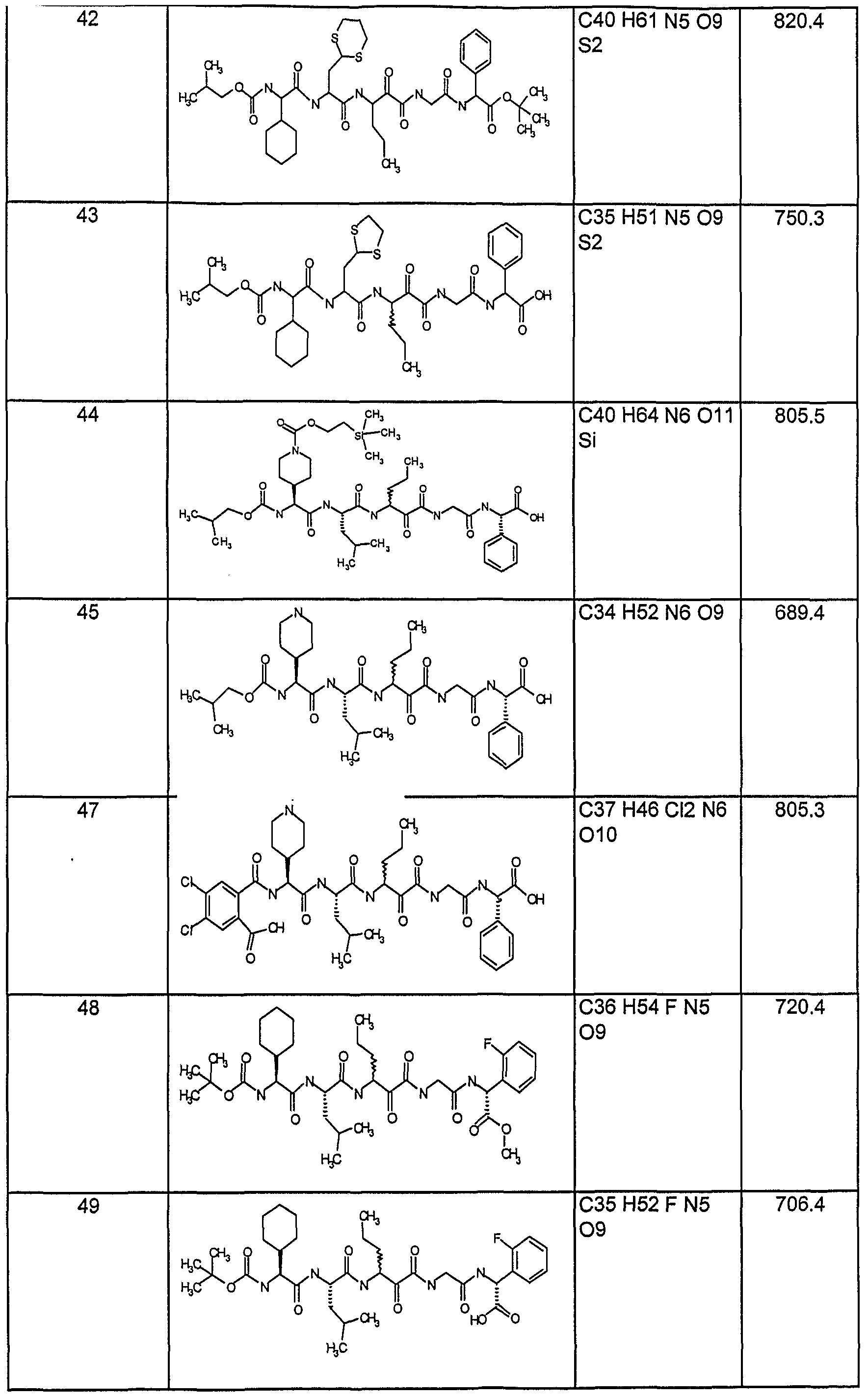 Figure imgf000143_0001